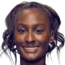 期迅速占据 期迅速占据