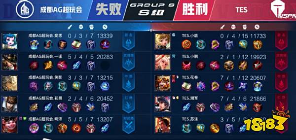 自己的肯定 自己的肯定