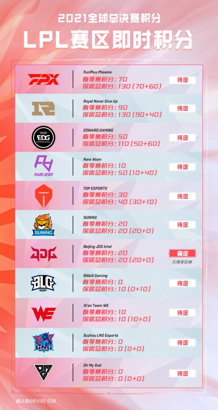 拥有能稳定 拥有能稳定